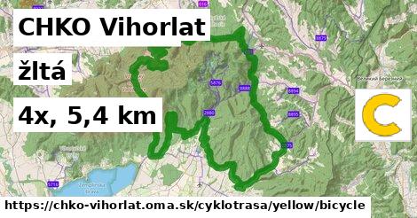 CHKO Vihorlat Cyklotrasy žltá bicycle