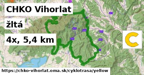 CHKO Vihorlat Cyklotrasy žltá 