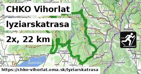 CHKO Vihorlat Lyžiarske trasy  