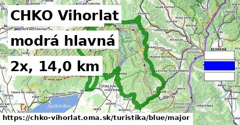 CHKO Vihorlat Turistické trasy modrá hlavná