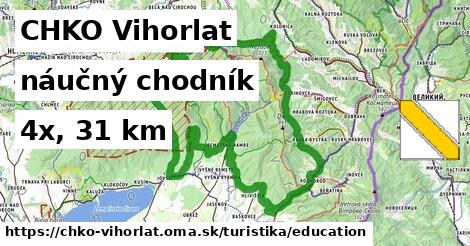 CHKO Vihorlat Turistické trasy náučný chodník 