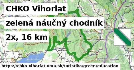 CHKO Vihorlat Turistické trasy zelená náučný chodník
