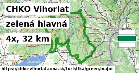 CHKO Vihorlat Turistické trasy zelená hlavná