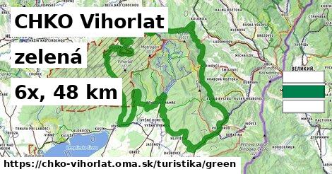 CHKO Vihorlat Turistické trasy zelená 