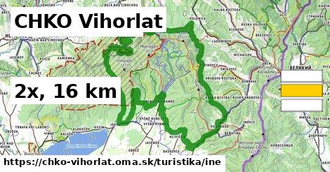 CHKO Vihorlat Turistické trasy iná 