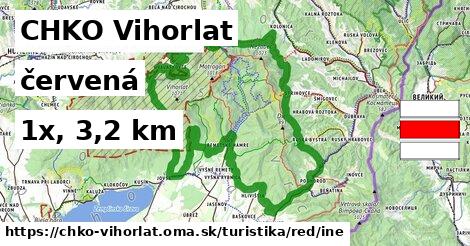 CHKO Vihorlat Turistické trasy červená iná