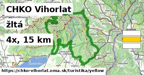 CHKO Vihorlat Turistické trasy žltá 