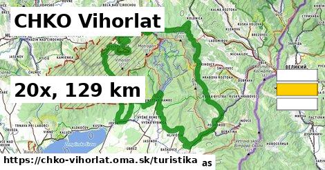 CHKO Vihorlat Turistické trasy  