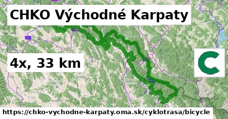 CHKO Východné Karpaty Cyklotrasy bicycle 