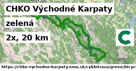 CHKO Východné Karpaty Cyklotrasy zelená bicycle