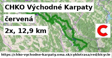 CHKO Východné Karpaty Cyklotrasy červená bicycle