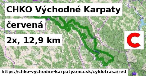 CHKO Východné Karpaty Cyklotrasy červená 