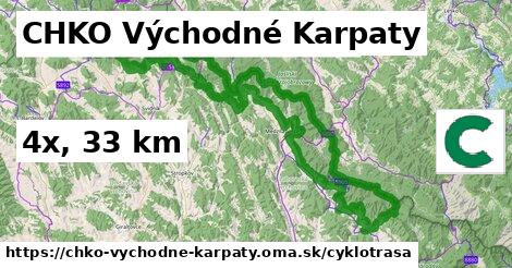 CHKO Východné Karpaty Cyklotrasy  