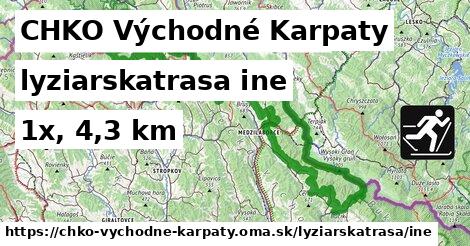 CHKO Východné Karpaty Lyžiarske trasy iná 