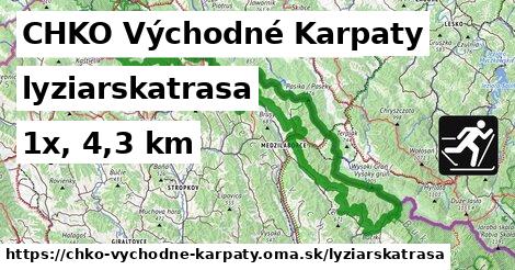CHKO Východné Karpaty Lyžiarske trasy  