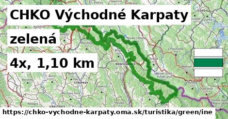 CHKO Východné Karpaty Turistické trasy zelená iná