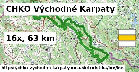 CHKO Východné Karpaty Turistické trasy iná iná