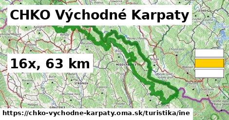 CHKO Východné Karpaty Turistické trasy iná 