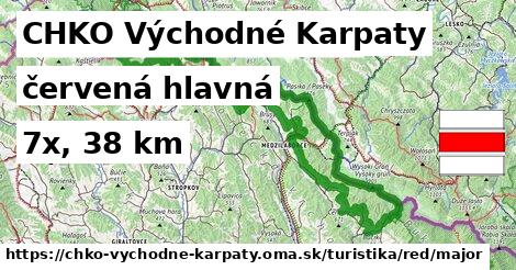 CHKO Východné Karpaty Turistické trasy červená hlavná