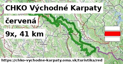 CHKO Východné Karpaty Turistické trasy červená 