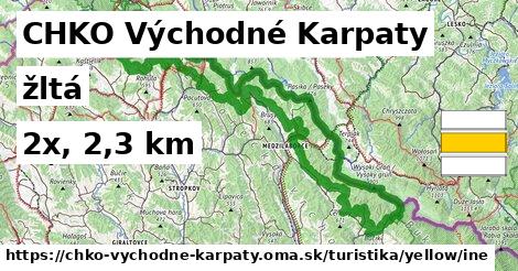 CHKO Východné Karpaty Turistické trasy žltá iná