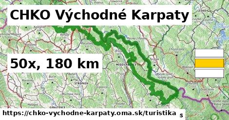 CHKO Východné Karpaty Turistické trasy  