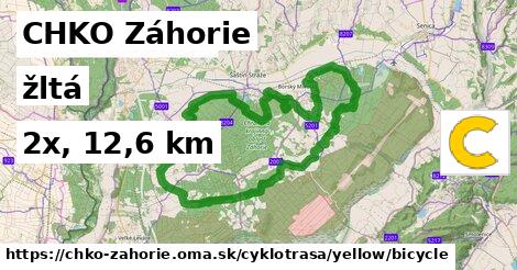 CHKO Záhorie Cyklotrasy žltá bicycle