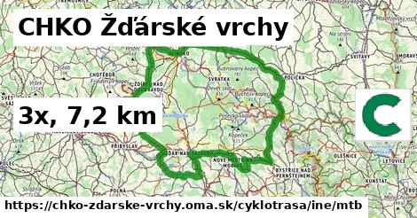 CHKO Žďárské vrchy Cyklotrasy iná mtb