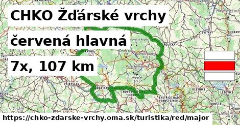 CHKO Žďárské vrchy Turistické trasy červená hlavná