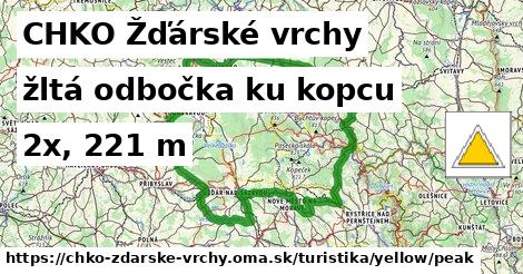 CHKO Žďárské vrchy Turistické trasy žltá odbočka ku kopcu