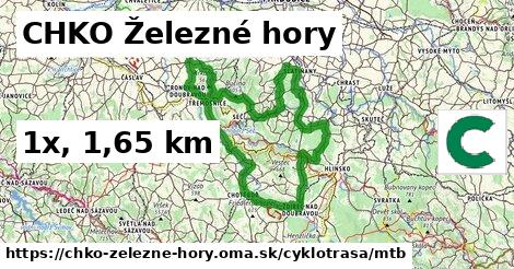 CHKO Železné hory Cyklotrasy mtb 