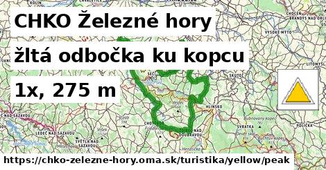 CHKO Železné hory Turistické trasy žltá odbočka ku kopcu