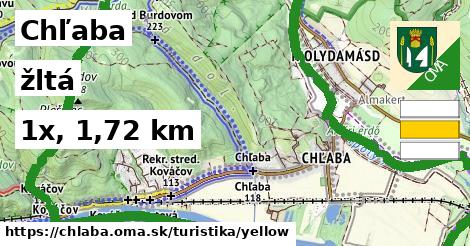 Chľaba Turistické trasy žltá 