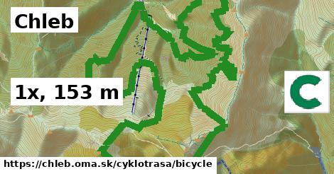 Chleb Cyklotrasy bicycle 
