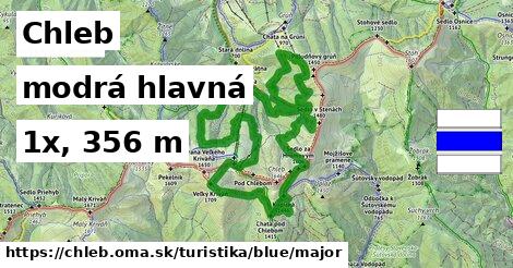 Chleb Turistické trasy modrá hlavná