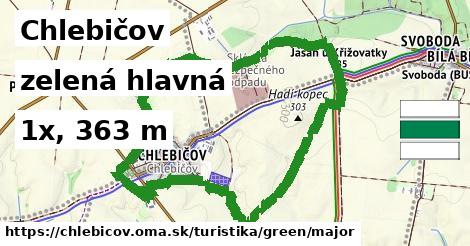 Chlebičov Turistické trasy zelená hlavná