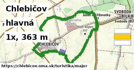 Chlebičov Turistické trasy hlavná 