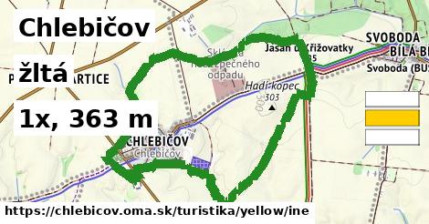 Chlebičov Turistické trasy žltá iná