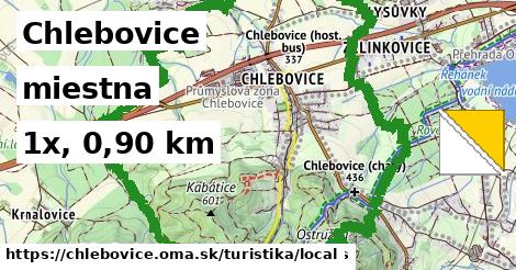 Chlebovice Turistické trasy miestna 