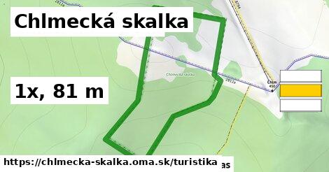 Chlmecká skalka Turistické trasy  