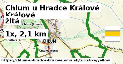 Chlum u Hradce Králové Turistické trasy žltá 