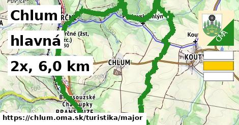 Chlum Turistické trasy hlavná 