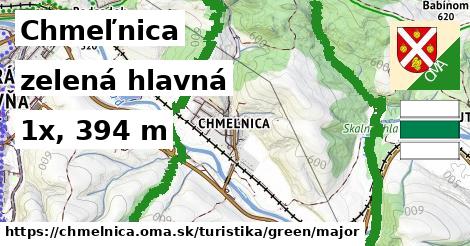 Chmeľnica Turistické trasy zelená hlavná