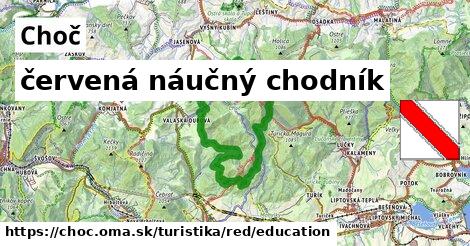 Choč Turistické trasy červená náučný chodník