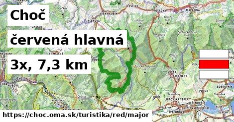 Choč Turistické trasy červená hlavná