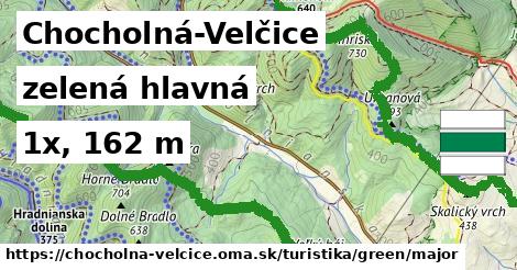 Chocholná-Velčice Turistické trasy zelená hlavná