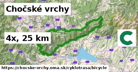 Chočské vrchy Cyklotrasy bicycle 