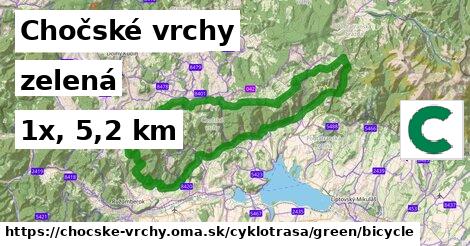 Chočské vrchy Cyklotrasy zelená bicycle