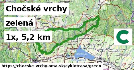 Chočské vrchy Cyklotrasy zelená 