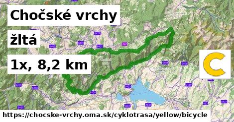 Chočské vrchy Cyklotrasy žltá bicycle
